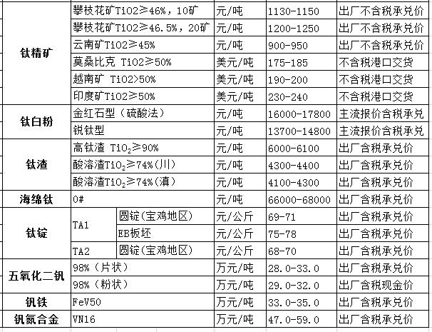 aid:1348